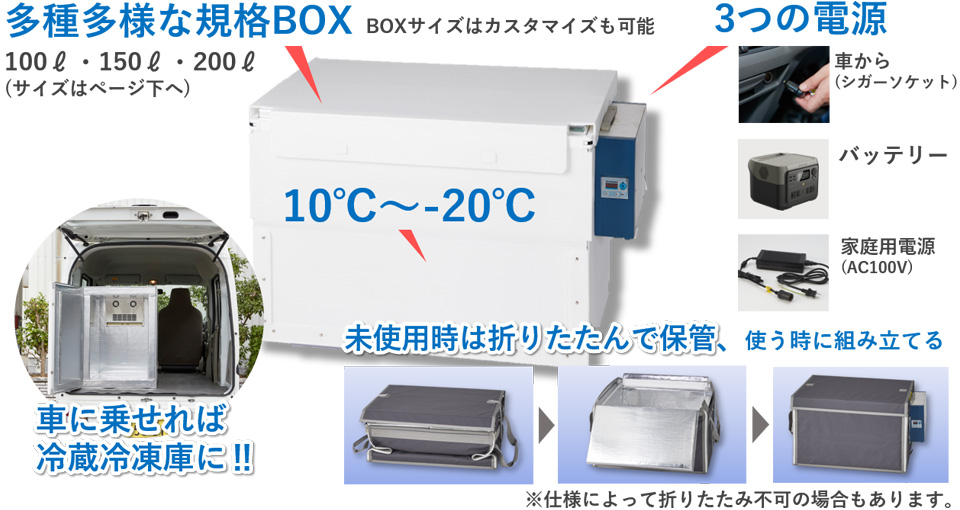 エレキングの機能図