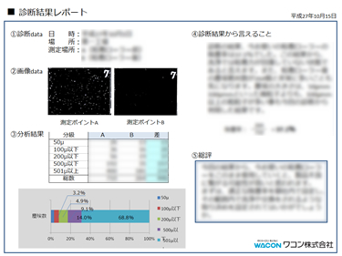 無料診断で「見える化」
